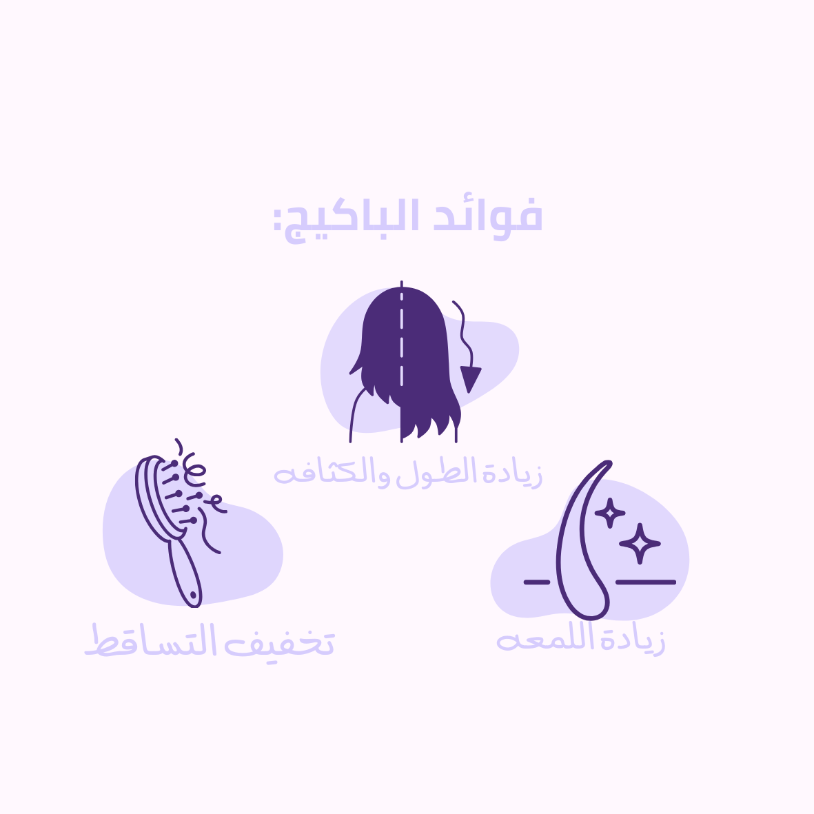 الرزمة العلاجية للشعر - توصيل مجاني